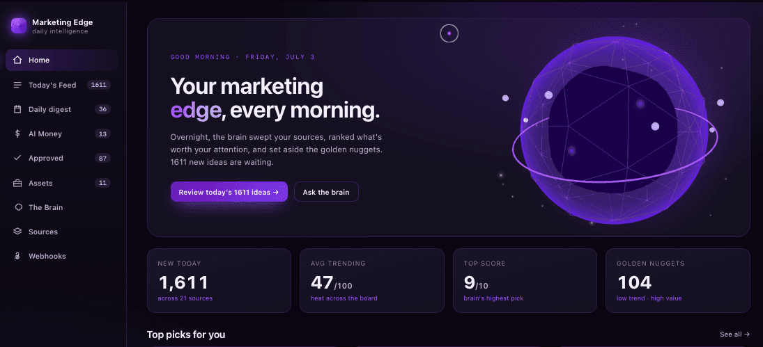 Marketing Edge AI intelligence interface